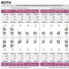 Bracketi metalici N2 Natural Ortho Bracketi metalici N2 Natural Ortho