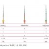 Prima One Gold ace endo 3buc tip WOG