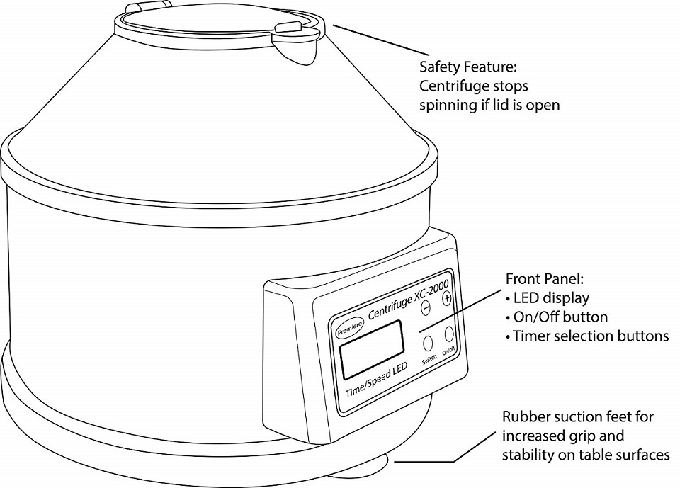 Centrifuga XC 2000 digitala 6 eprubete pentru PRF PRP Centrifuga XC 2000 digitala 6 eprubete pentru PRF PRP - imagine 6