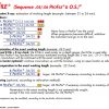 Ace endo ProFile GT Pro File rotative