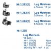 Matrici LUG metalice preconturate 1351 1352 1353 1358 TOR VM