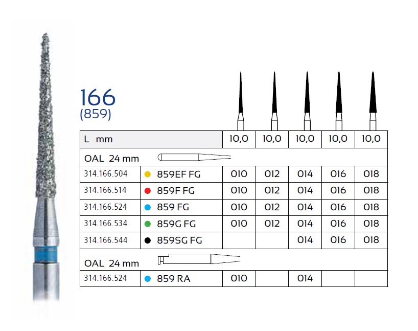Efilate cu varf ascutit 166 freze diamantate turbina Verdent x5buc Efilate cu varf ascutit 166 freze diamantate turbina Verdent x5buc