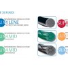 Luxylene fir de sutura polipropilena monofilament neresorbabil cu ac Lux Sutures