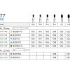 Freza diamantata tip oliva 277 Verdent