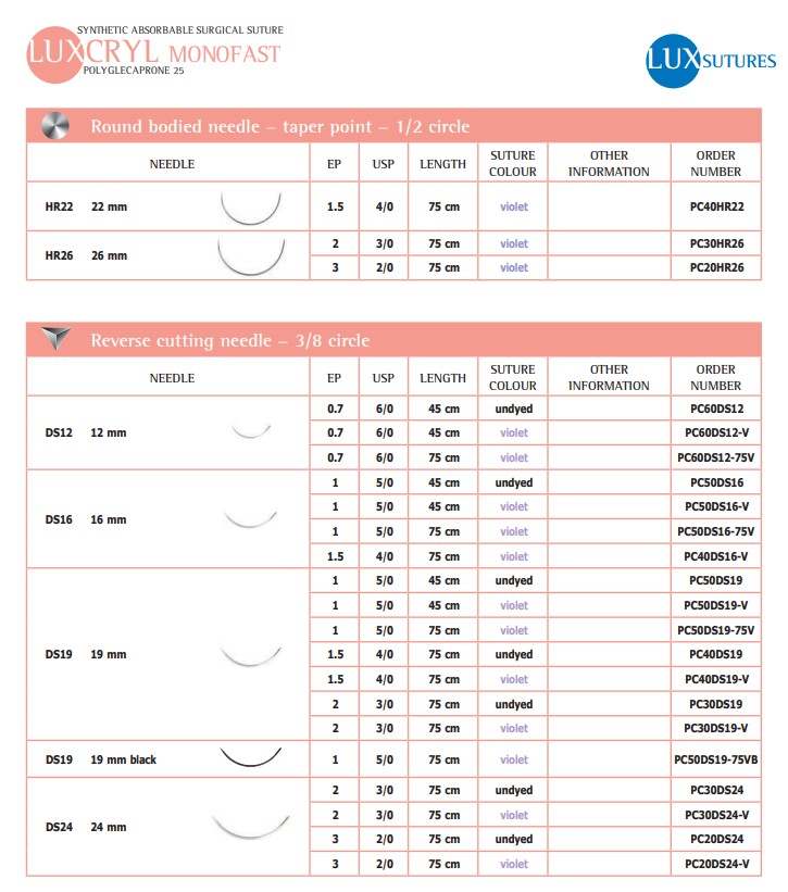 Luxcryl monofast fir de sutura resorbabil cu ac monofilament Lux Sutures Luxcryl monofast fir de sutura resorbabil cu ac monofilament Lux Sutures - imagine 4