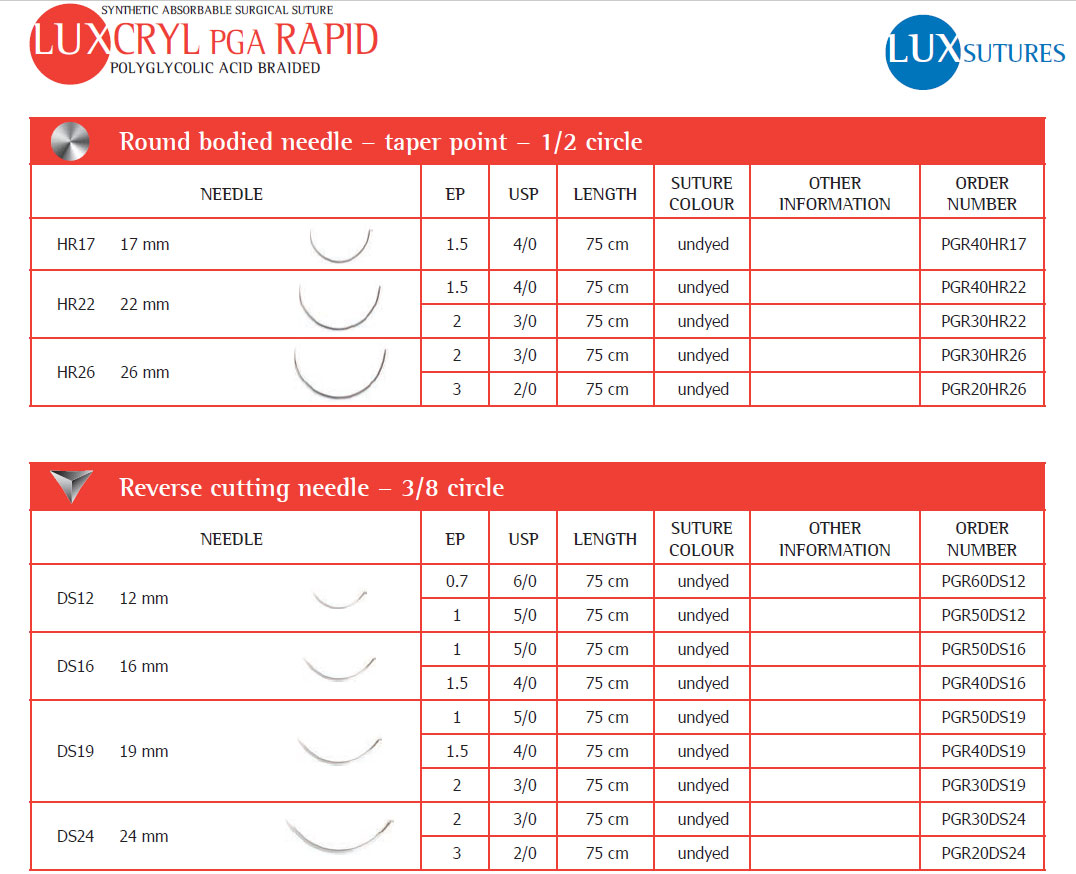 Luxcryl PGA rapid fir de sutura rezorbabil cu ac multifilament impletit Lux Sutures Luxcryl PGA rapid fir de sutura rezorbabil cu ac multifilament impletit Lux Sutures - imagine 4