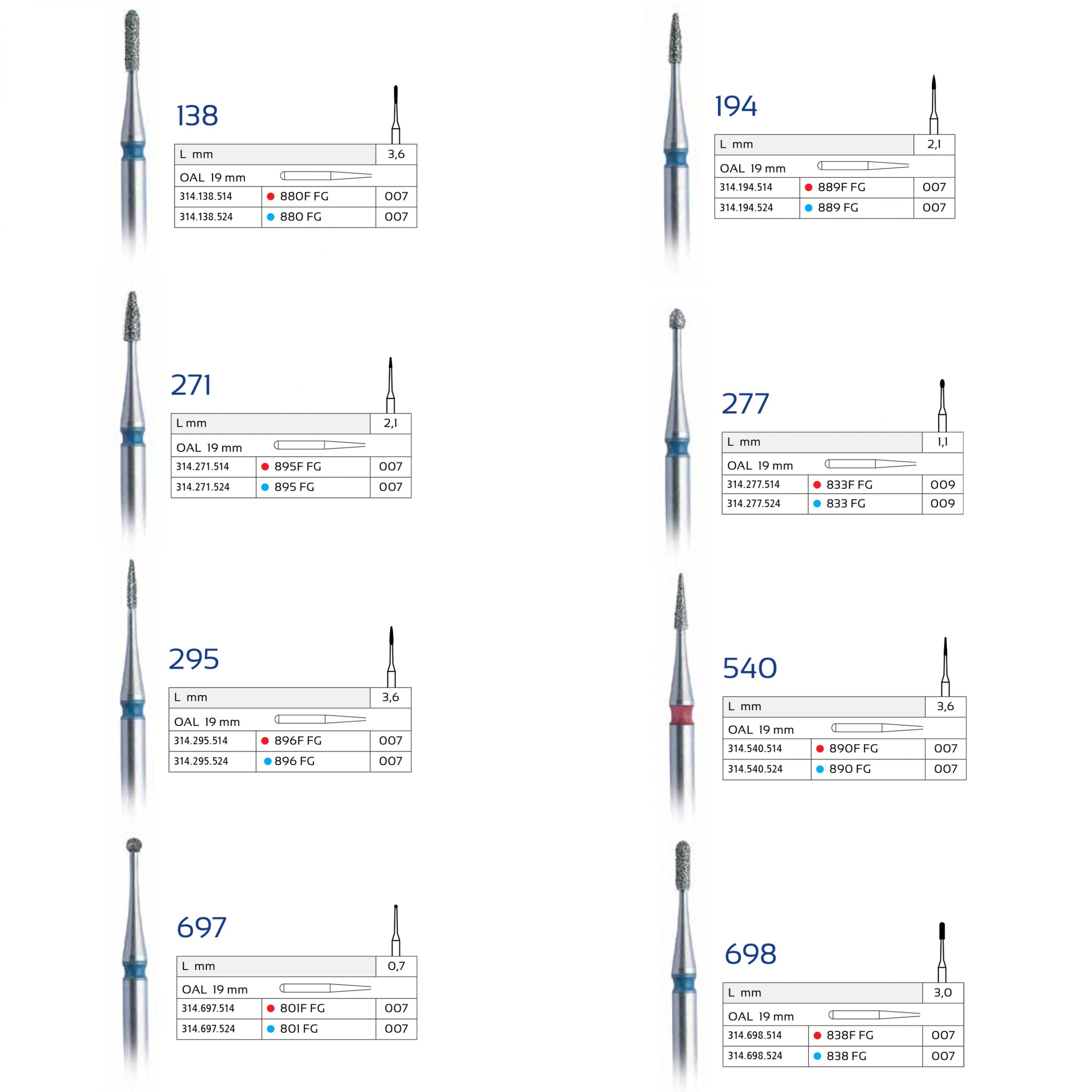 Freze diamantate micropreparatii Verdent Freze diamantate micropreparatii Verdent - imagine 2