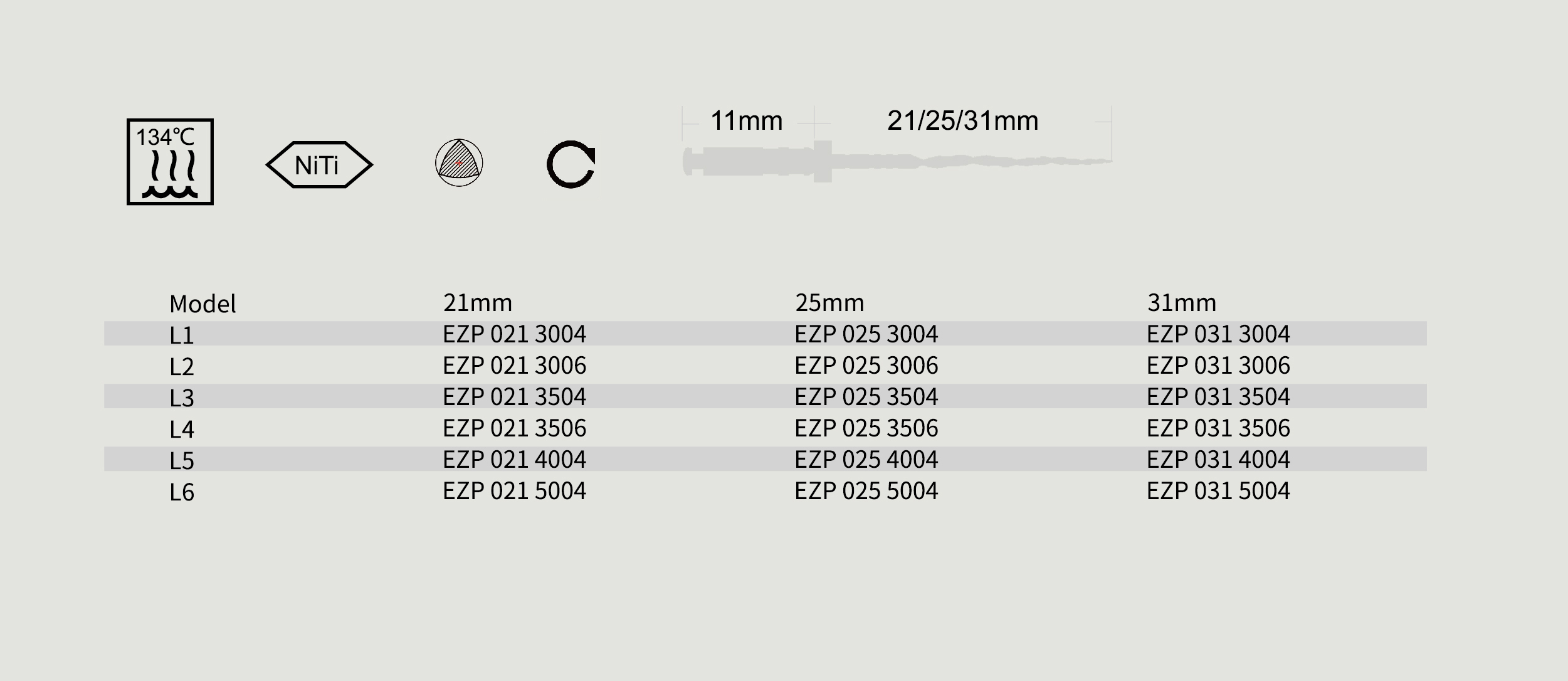 Ace endo EZ LARGE NIC 30-50 25mm Ace endo EZ LARGE NIC 30-50 25mm - imagine 9