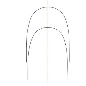 Arcuri ortodontice forma patrata square